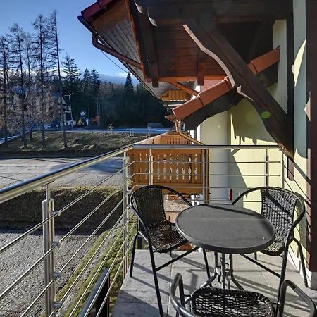Appartement Rentplanet - Szklarska Poreba